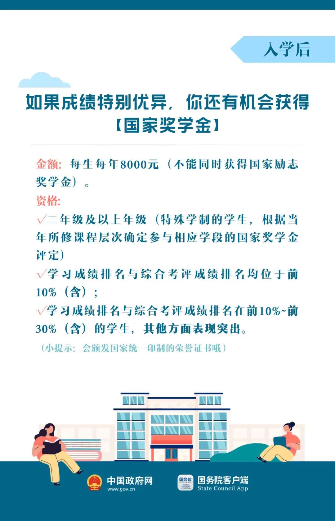 大学入学指导