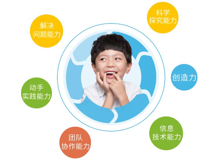 素质教育平台