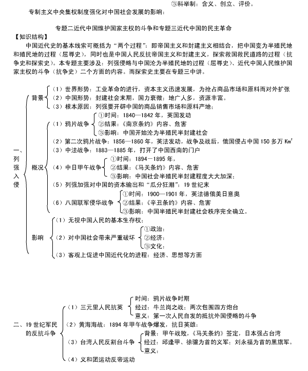 高一历史必修一第一课知识框架