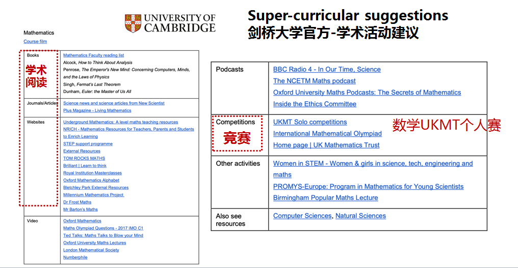 英国G5本科申请规划攻略，中学生如何充实暑期？