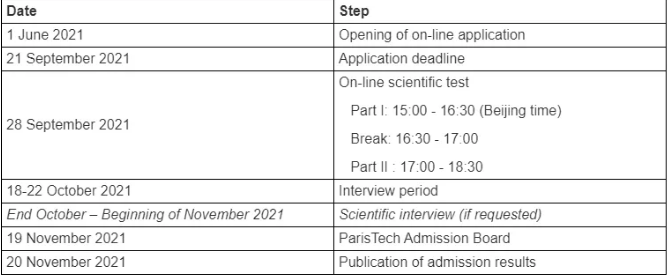 法国巴黎高科联盟6月1日开放网申