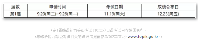 韩语能力考试信息