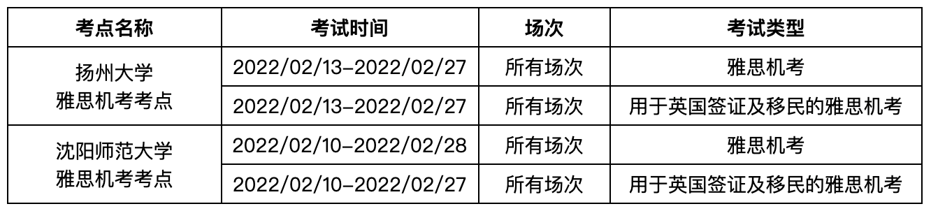 【最新消息】留学生注意了，1月份雅思考试开始大规模取消