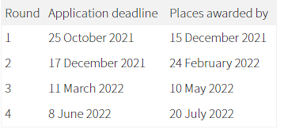 【注意】英国大学众多热门专业截止申请第二轮DDL汇总！