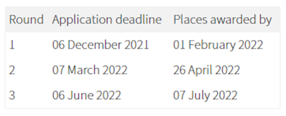 【注意】英国大学众多热门专业截止申请第二轮DDL汇总！