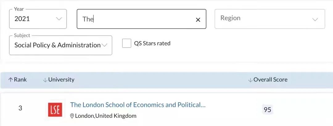 【高校指南】LSE伦敦政经：有稳坐G5之一的实力和培养各界菁英的傲气