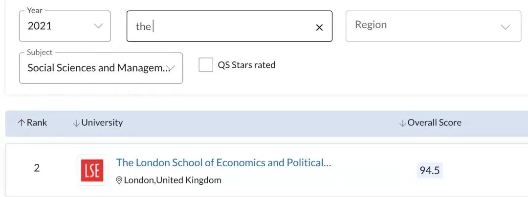 【高校指南】LSE伦敦政经：有稳坐G5之一的实力和培养各界菁英的傲气
