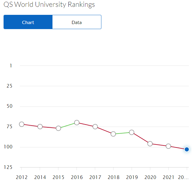 【高校指南】诺丁汉大学：走进实力强劲的现代化菁英高校