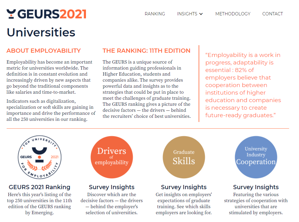 2021全球大学就业力排行榜出炉，美国高校表现瞩目！
