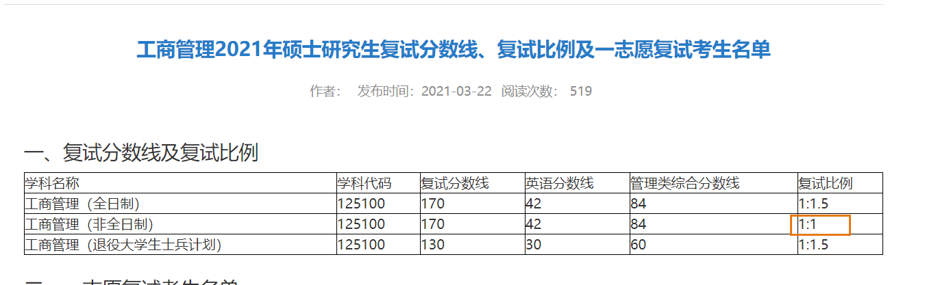 郑州考研辅导