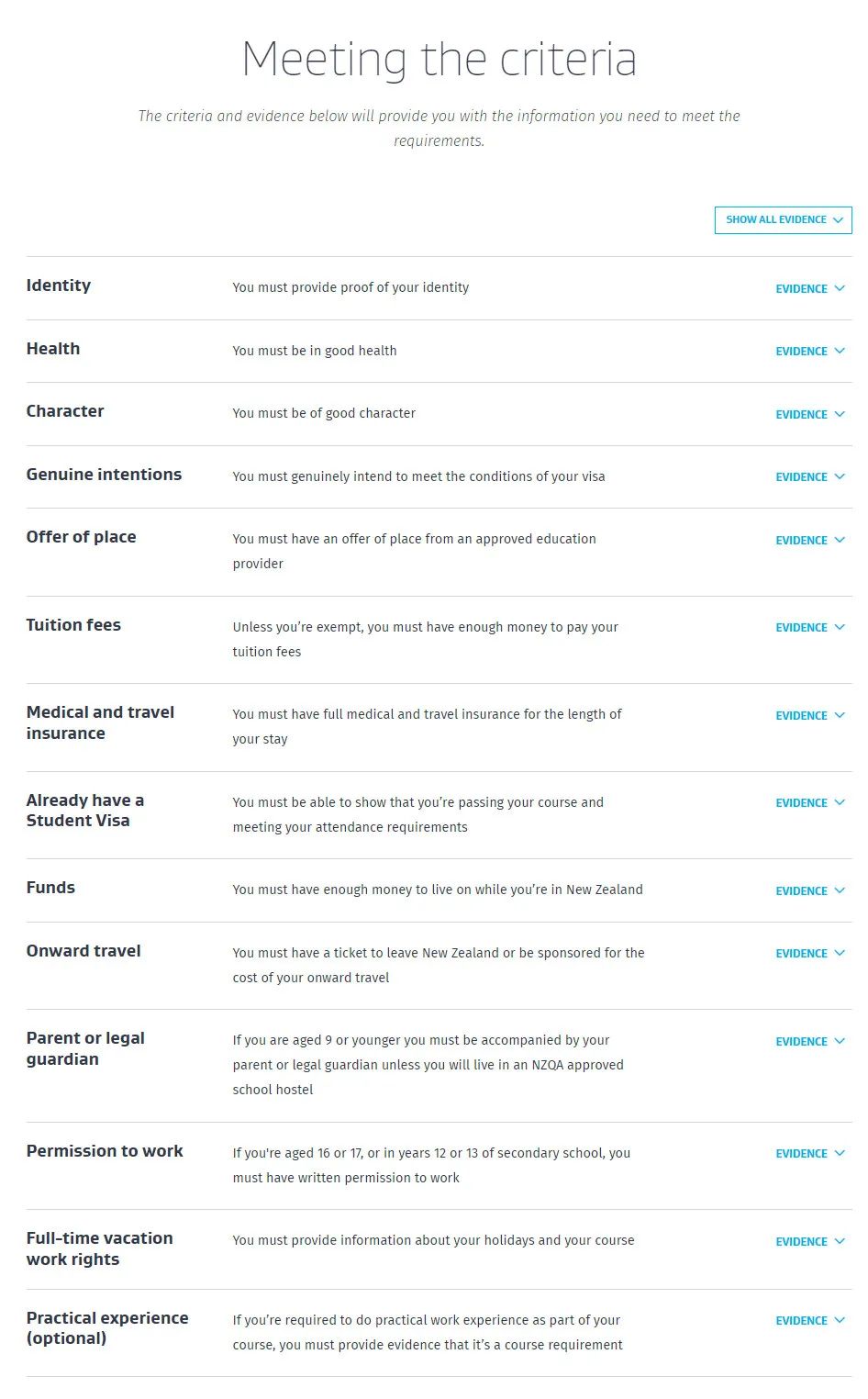 【注意】新西兰4月开国境，留学签证材料还不赶快准备起来！