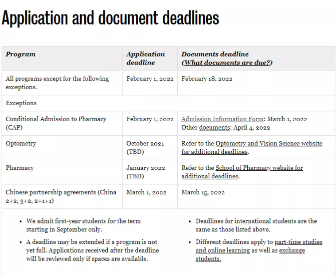 加拿大院校22年秋季申请截止时间汇总