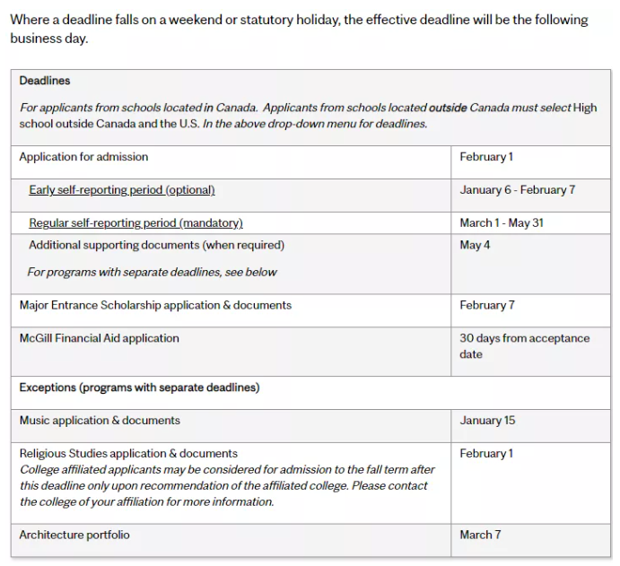 加拿大院校22年秋季申请截止时间汇总