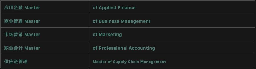 【新西兰留学】奥克兰理工大学一年制商科硕士