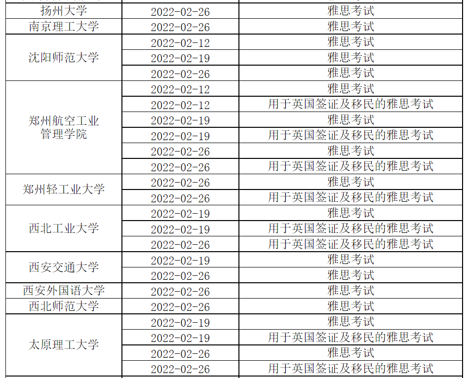 雅思官方宣布2-3月36处考点取消考试！