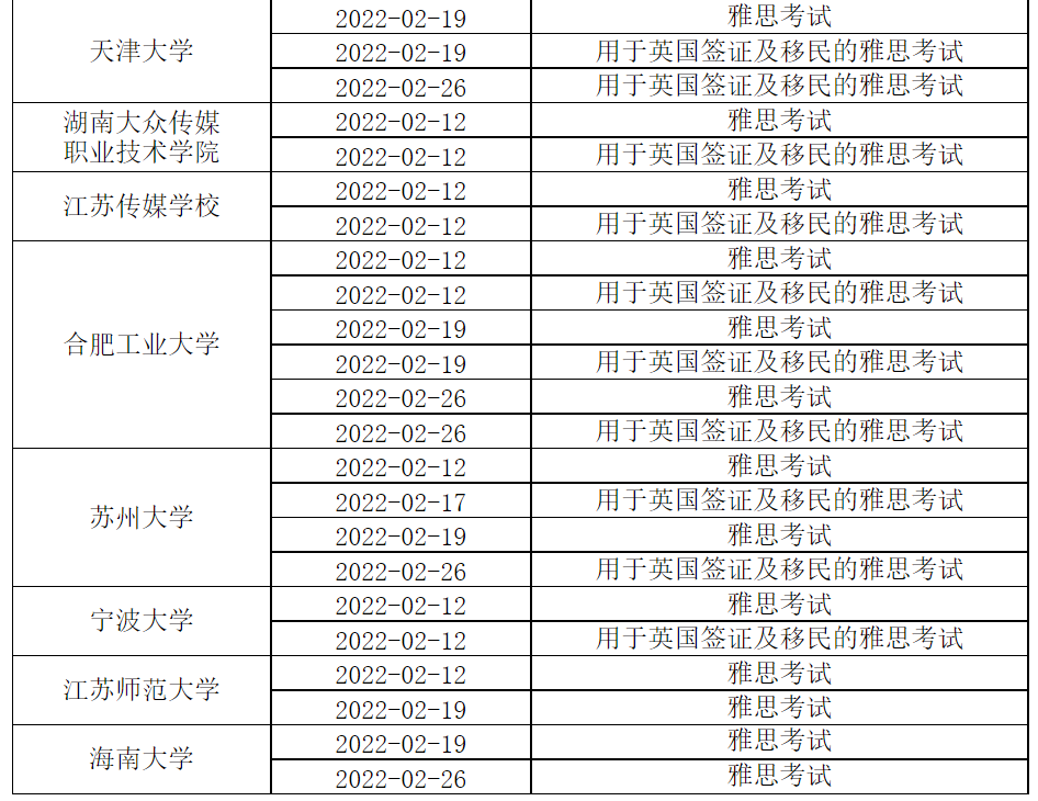 雅思官方宣布2-3月36处考点取消考试！