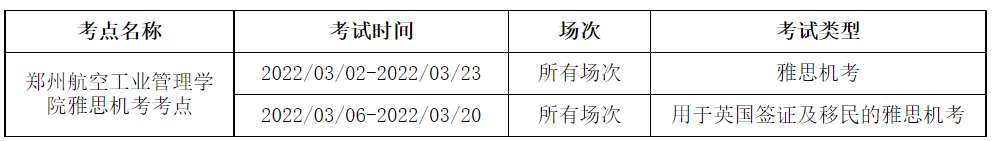 雅思官方宣布2-3月36处考点取消考试！