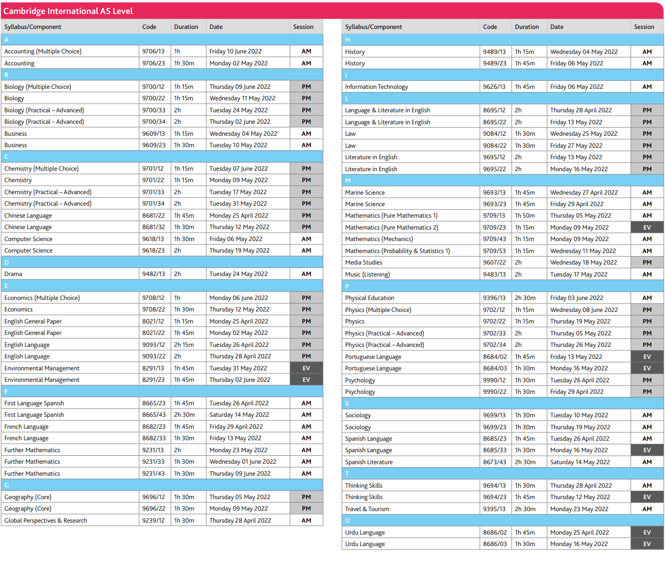 【考试资讯】1月A-level和IG考试什么时间放榜？