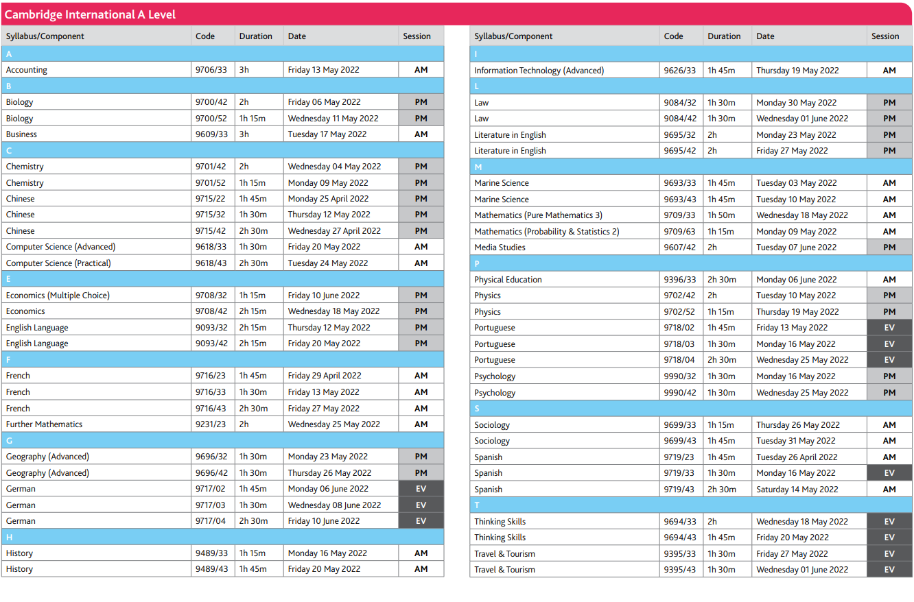 【考试资讯】1月A-level和IG考试什么时间放榜？