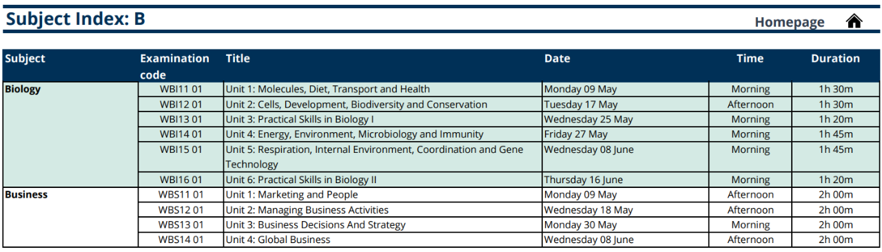 【考试资讯】1月A-level和IG考试什么时间放榜？