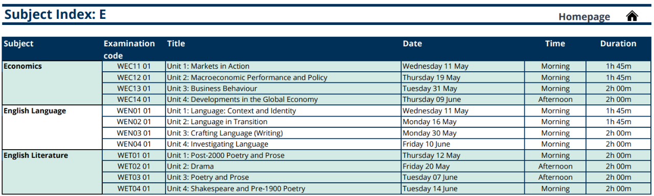 【考试资讯】1月A-level和IG考试什么时间放榜？