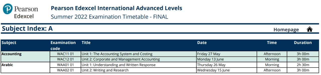 【考试资讯】1月A-level和IG考试什么时间放榜？