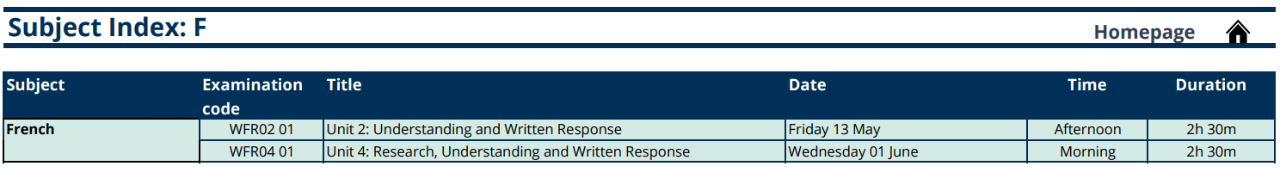 【考试资讯】1月A-level和IG考试什么时间放榜？