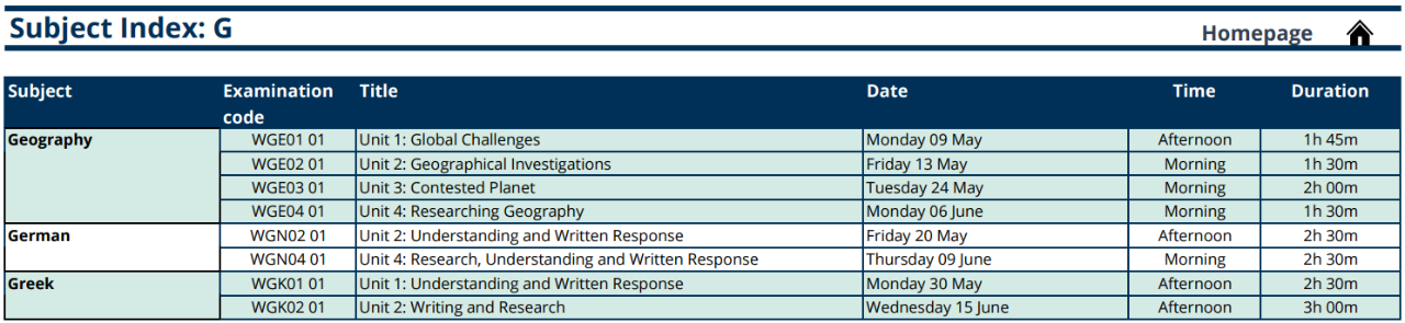 【考试资讯】1月A-level和IG考试什么时间放榜？