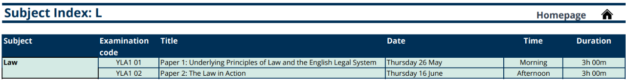 【考试资讯】1月A-level和IG考试什么时间放榜？