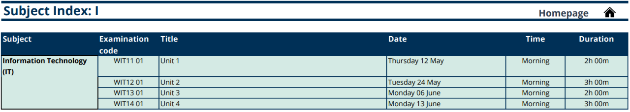 【考试资讯】1月A-level和IG考试什么时间放榜？
