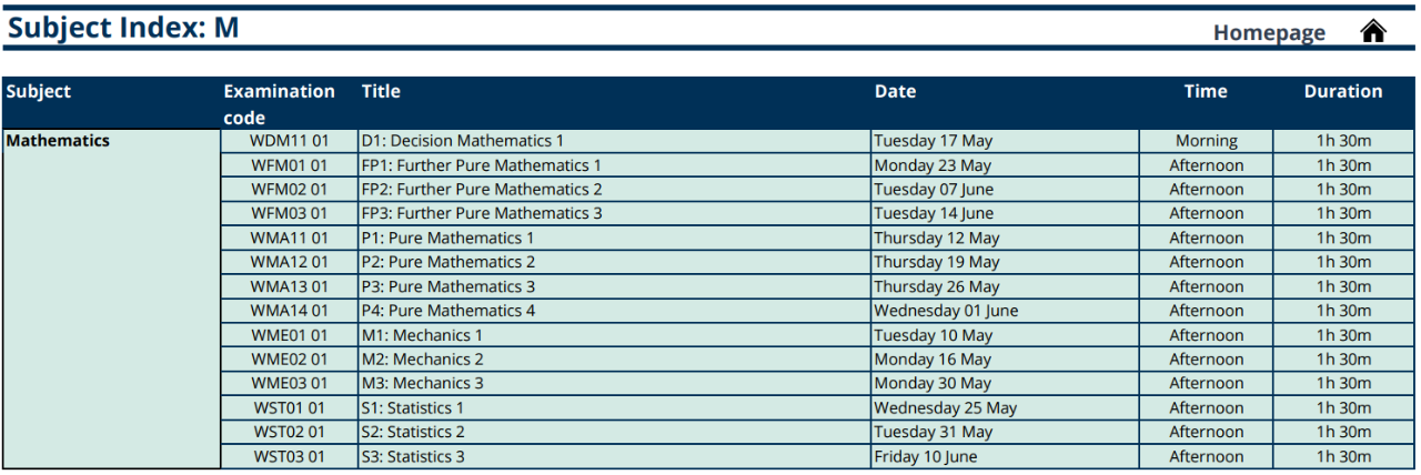 【考试资讯】1月A-level和IG考试什么时间放榜？
