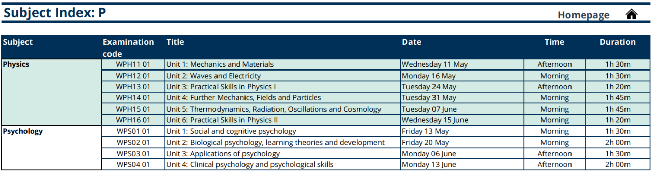 【考试资讯】1月A-level和IG考试什么时间放榜？
