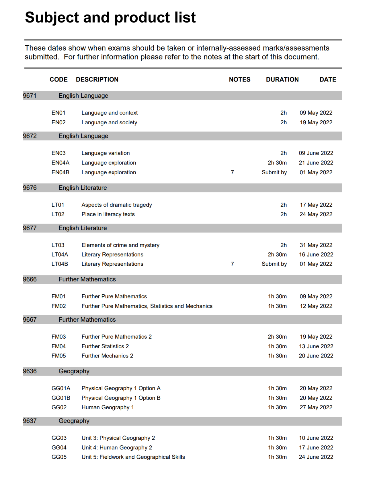 【考试资讯】1月A-level和IG考试什么时间放榜？