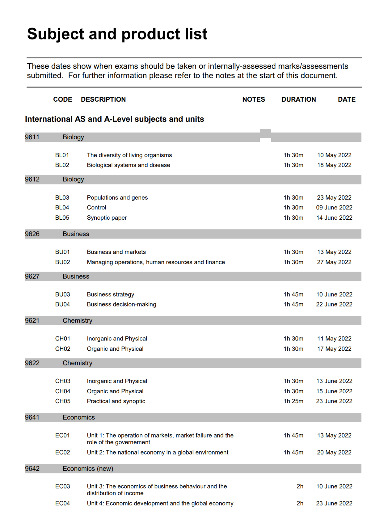 【考试资讯】1月A-level和IG考试什么时间放榜？