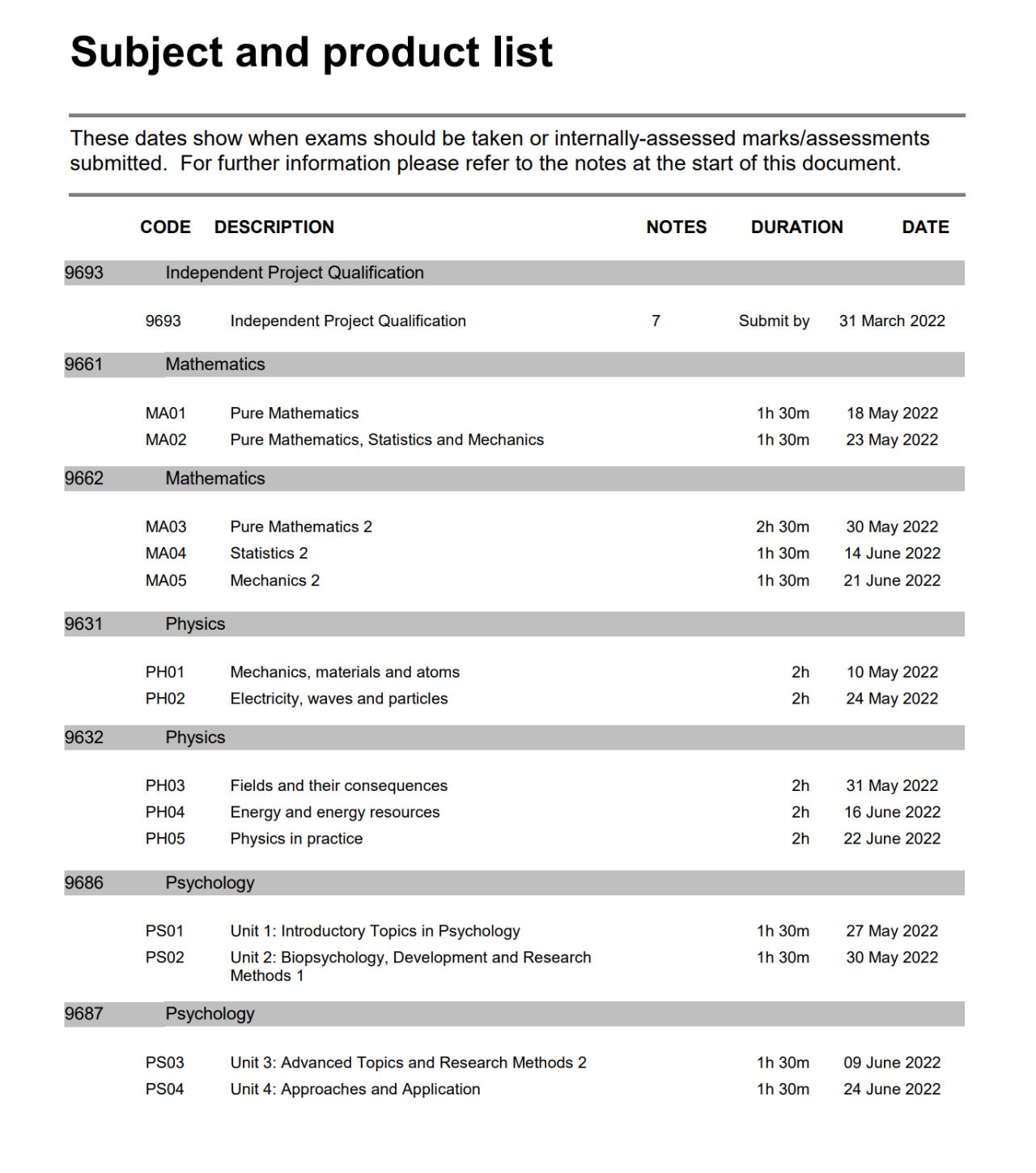 【考试资讯】1月A-level和IG考试什么时间放榜？