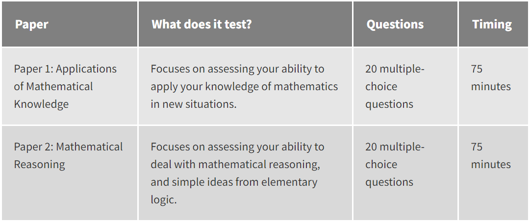 【注意】速报！剑桥大学本科，申请大变动！