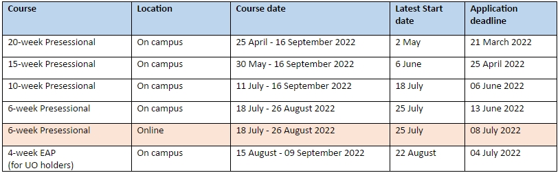【英国留学】英国大学研究生和语言班申请更新信息汇总