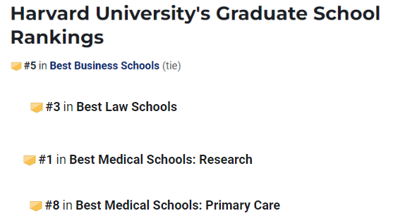 普林斯顿PK哈佛大学，你会怎么选？