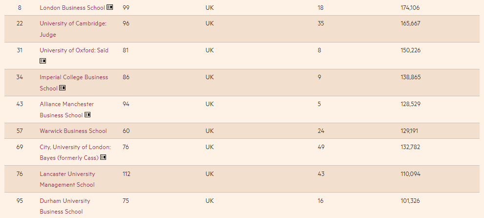 【注意】英国留学生注意了！英国本周要闻速览来了！