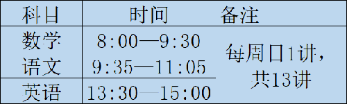 2022届新东方春季高考公益线上课