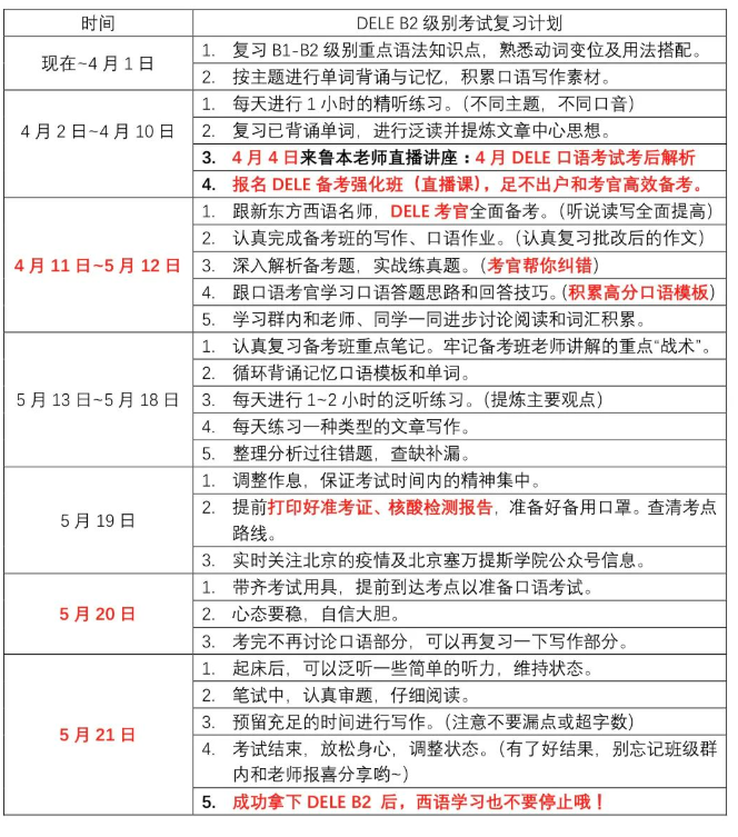 DELE B2级别 备考计划