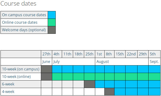 【英国留学】多所英国院校语言班已开放申请