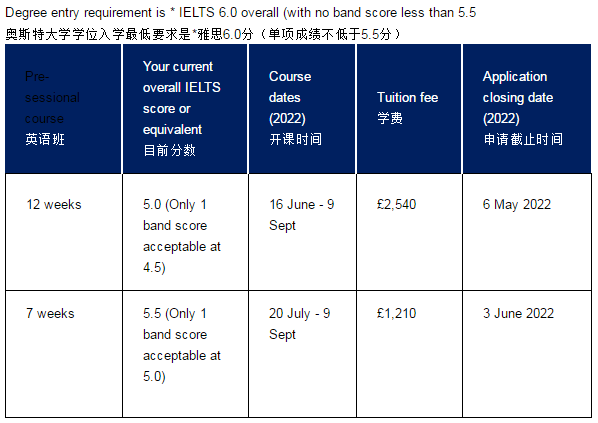 【英国留学】部分英国院校近期申请动态及常见问题总结