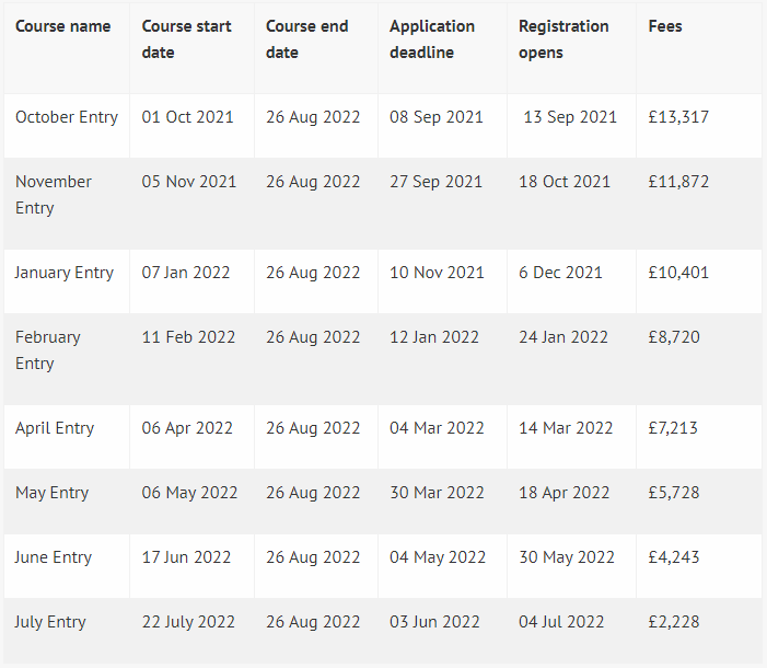 【英国留学】英国语言班部分已截止或爆满！如何申请？