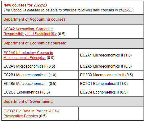 【英国本科】伦敦政治经济学院&帝国理工新开专业大汇总