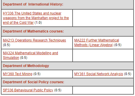 【英国本科】伦敦政治经济学院&帝国理工新开专业大汇总