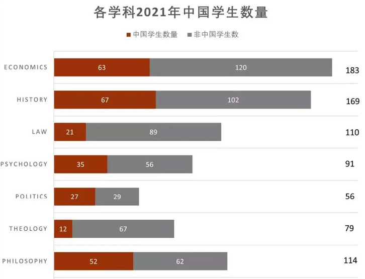 【国际竞赛】约翰洛克写作竞赛是什么？怎么参加？