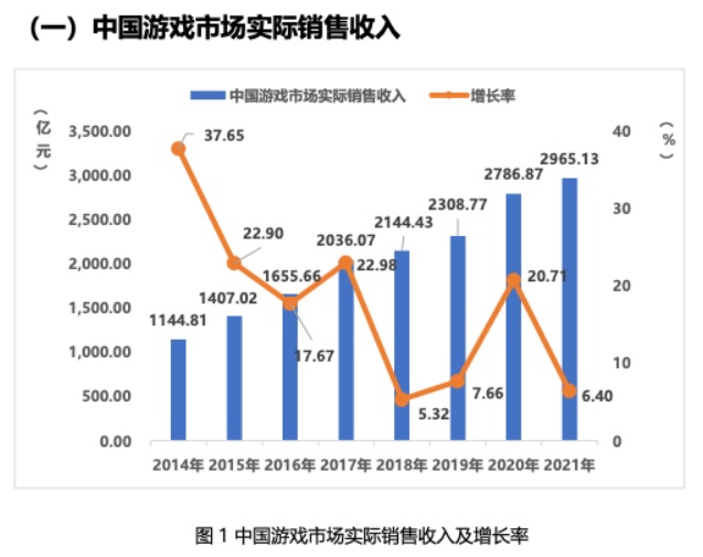 【专业指南】“投资回报率”更高的艺术专业有哪些？