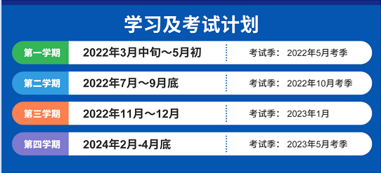 【申请攻略】国内普高学生，如何申请牛剑？