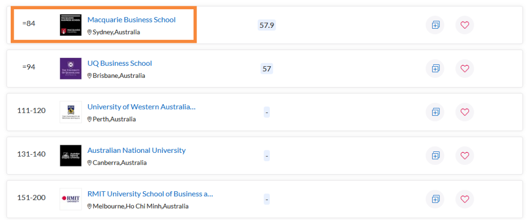 【选校】澳洲大学第9大之争！你心目中的“G9”是谁？